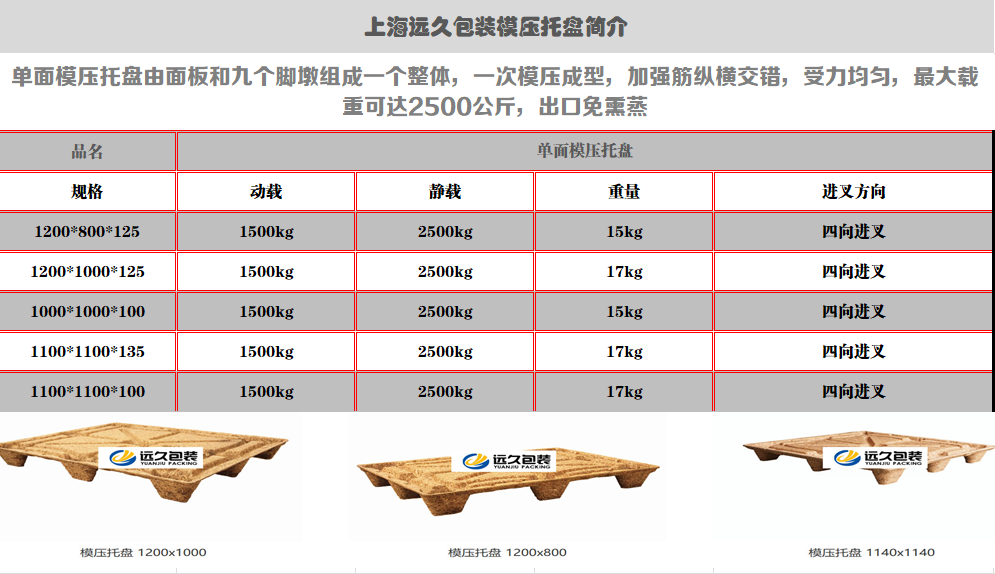 模压托盘