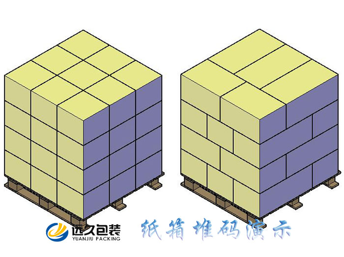 木卡板包装上的纸箱堆码方式设计